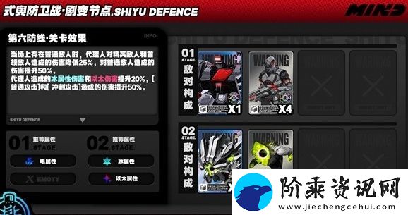 绝区零式舆防卫战剧变节点第6层怎么打