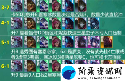 云顶之弈s9亡眼射手阵容怎么玩
