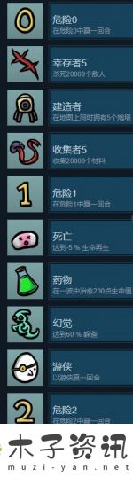 brotato成就怎么获得