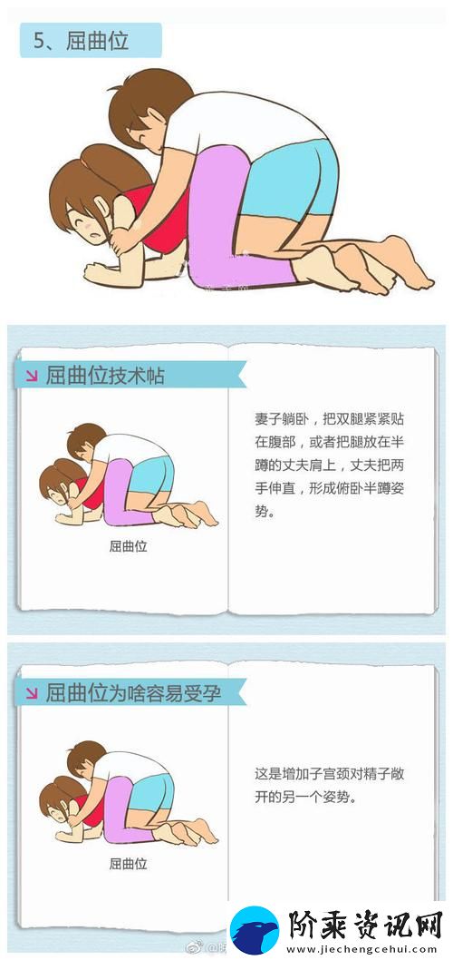 揭开“在床上的72种扦插方法”的神秘面纱