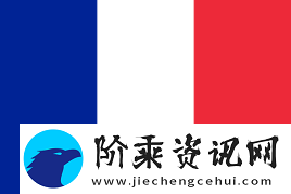 IEM卡托维兹