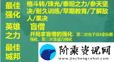 云顶之弈s9亡眼射手阵容怎么玩