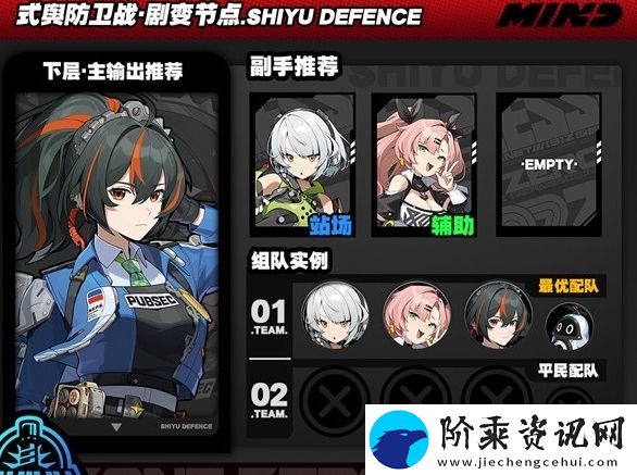 绝区零式舆防卫战剧变节点第6层怎么打