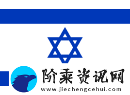 IEM卡托维兹