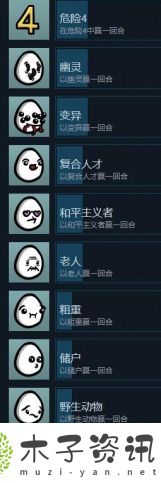 brotato成就怎么获得-brotato成就获取攻略大全：怪物分布