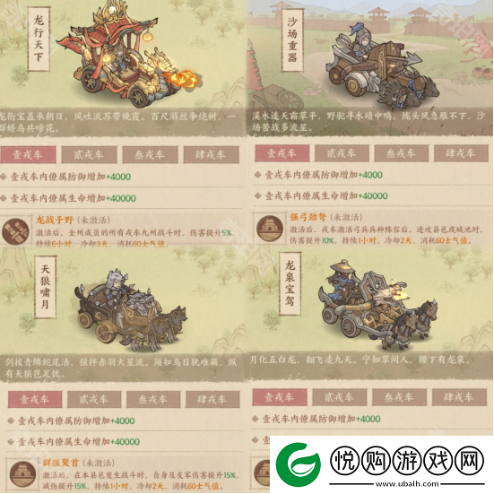 这城有良田哪个车皮强