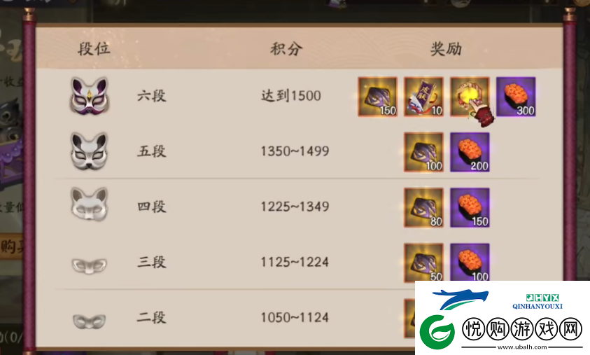 阴阳师最新绘忆幻局玩法攻略
