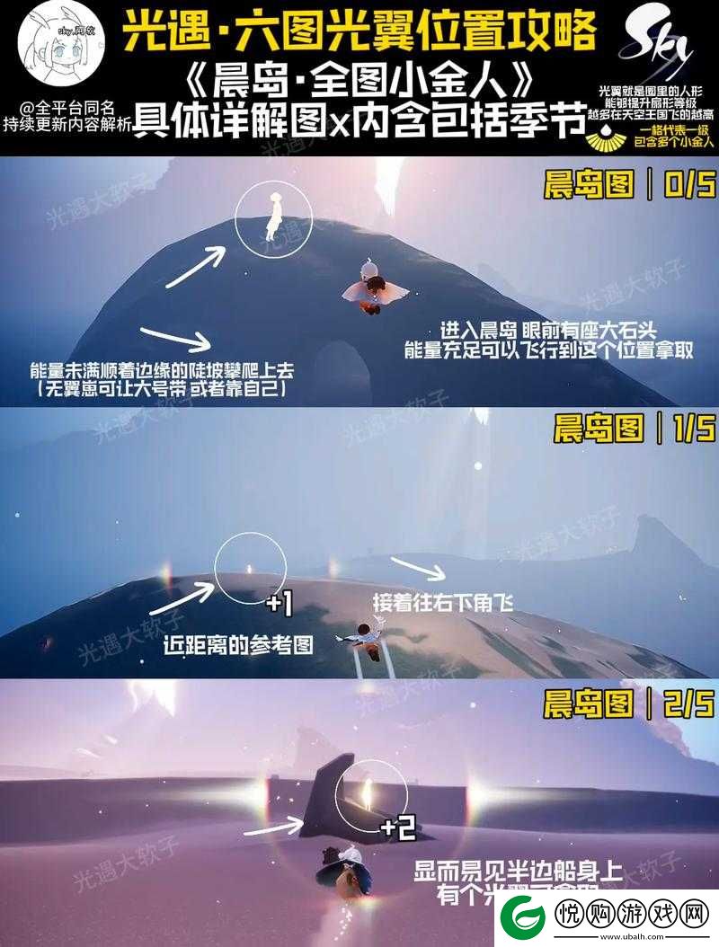 Sky光遇暮土第五章深度攻略，全面揭秘光之翼位置与获取方法