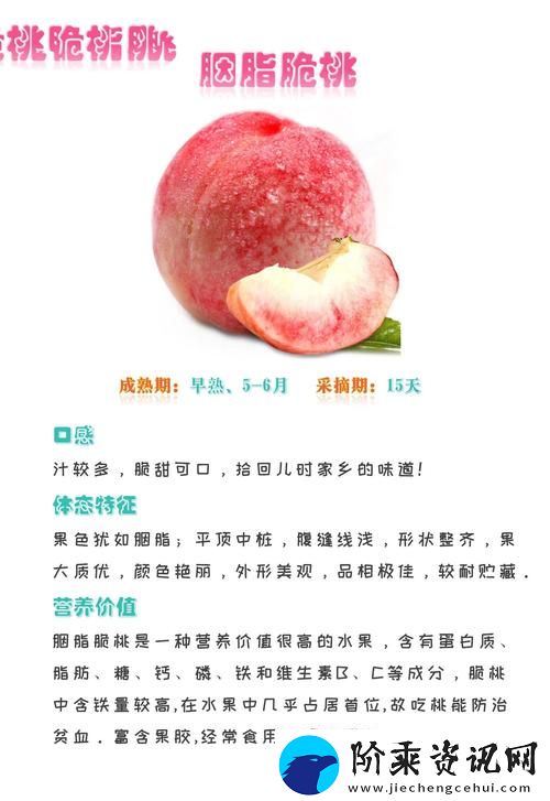 “蜜桃精产国品一二三产区区别：深入解读蜜桃的区域特性”