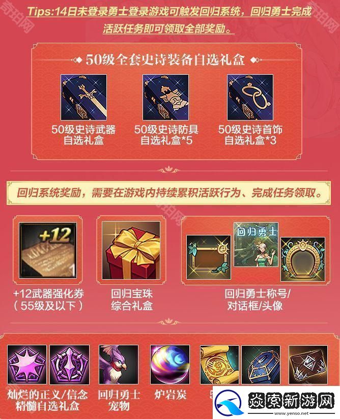 DNF手游2025新春福利有什么