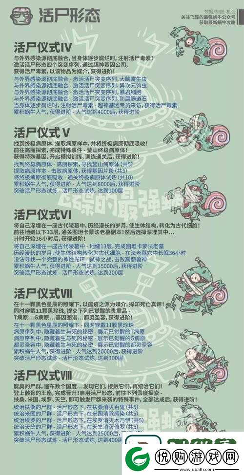 揭秘！最强蜗牛游戏内天赋果实高效获取策略与全攻略指南