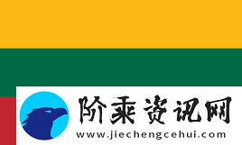 IEM卡托维兹