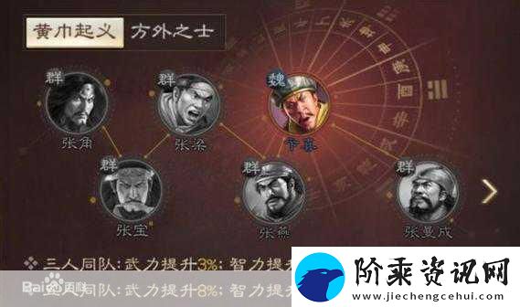 三国志战棋版武将互换秘籍大揭秘