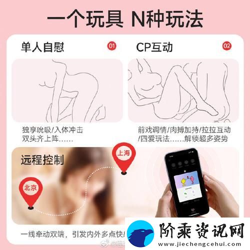 当玩具成为动力-他戴上小玩具调到10档