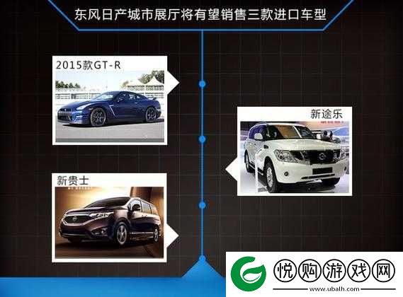久久日产一线二线三线更新后有超细致的板块