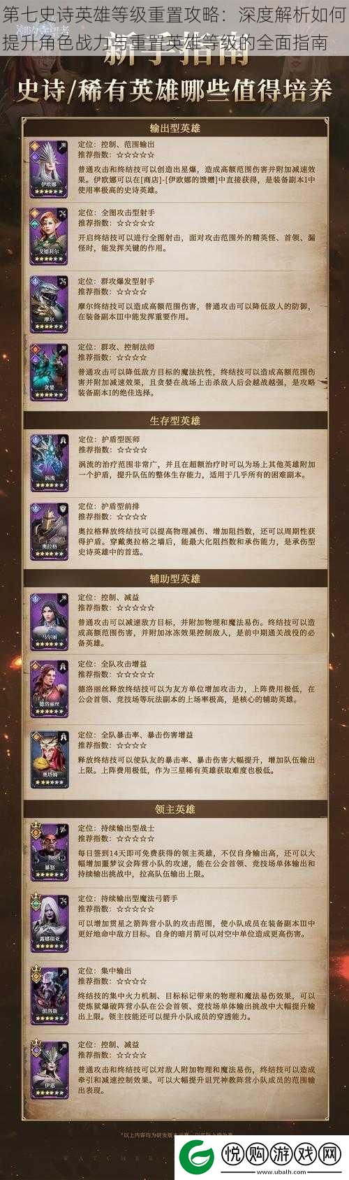 第七史诗英雄等级重置攻略