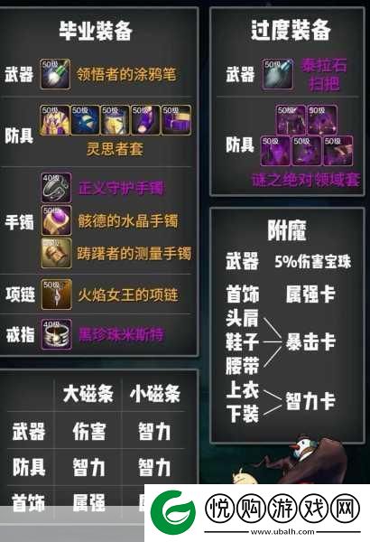 DNF手游大枪PK连招秘籍