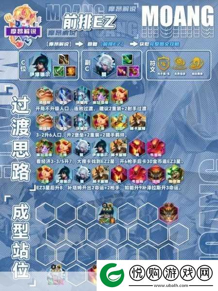 LOL手游EZ