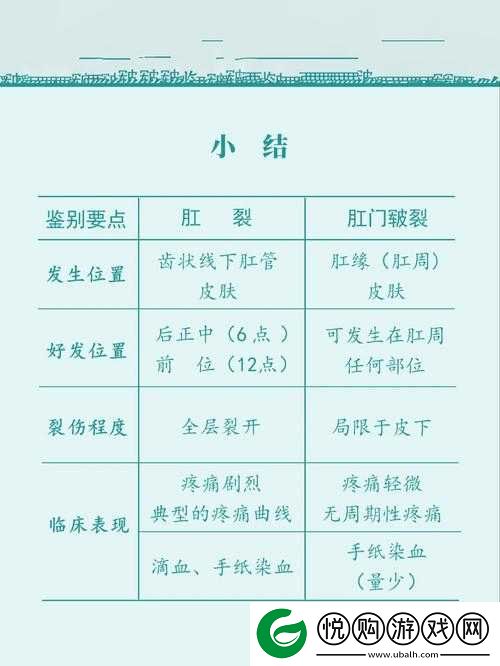 肛交相关内容不宜宣扬及传播