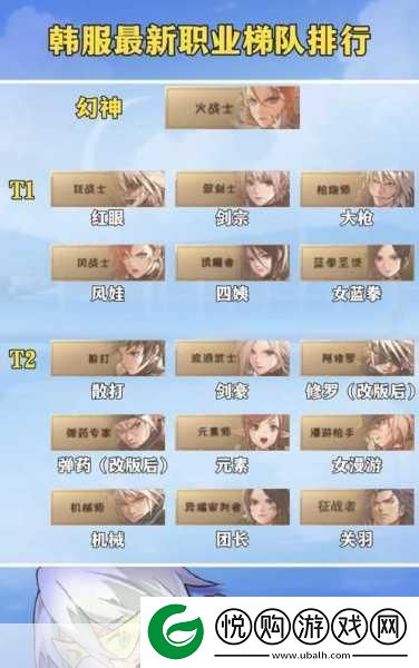 DNF男法师登场揭秘-逐风者背景故事全解析