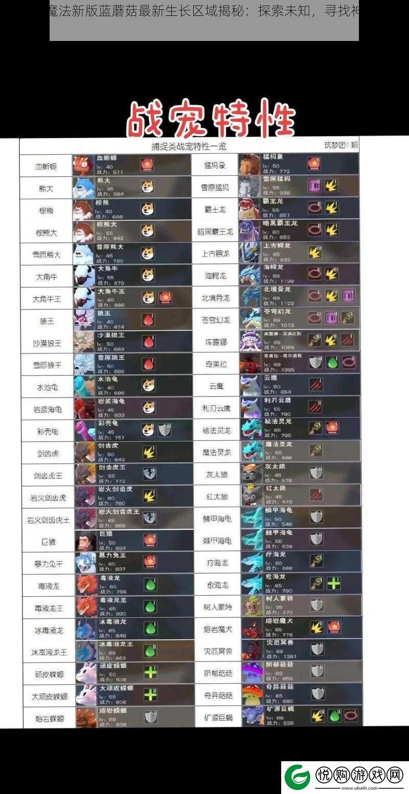 创造与魔法新版蓝蘑菇最新生长区域揭秘：探索未知-寻找神奇蘑菇新踪迹