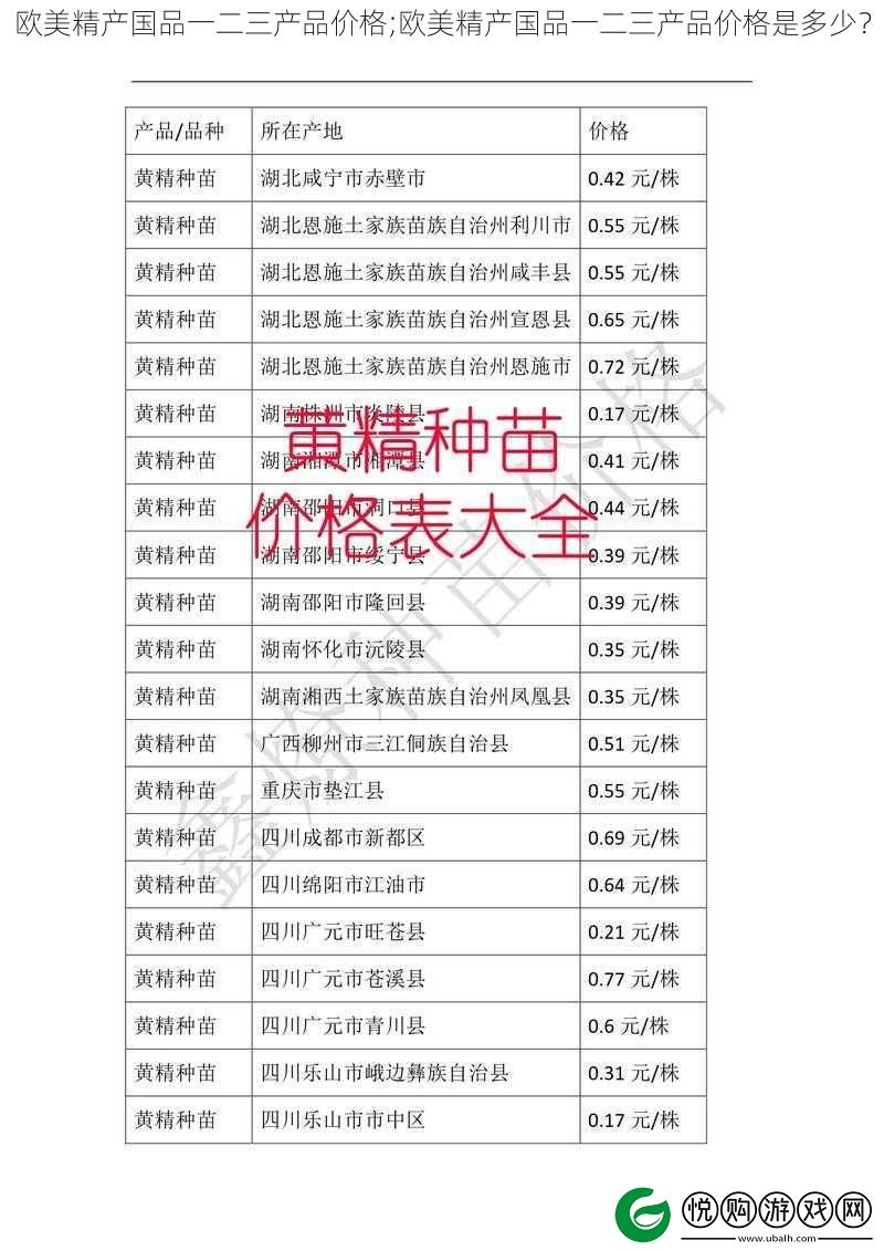 欧美精产国品一二三产品价格;欧美精产国品一二三产品价格是多少