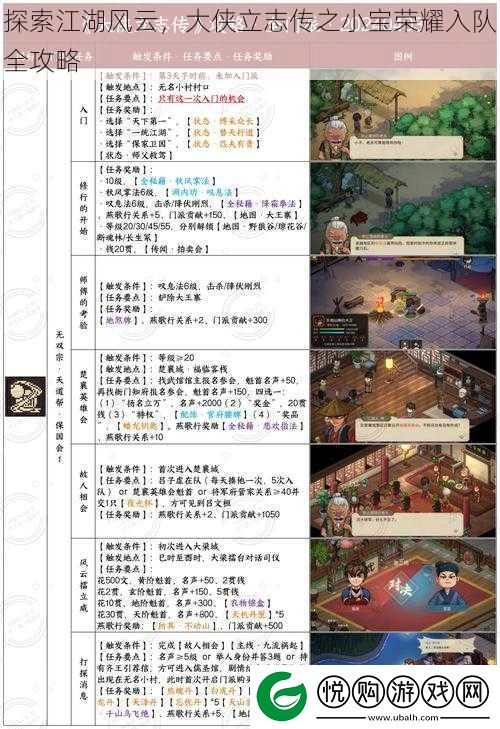 探索江湖风云