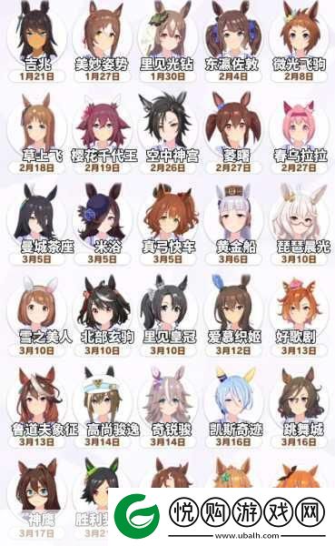 闪耀优俊少女因子获取全攻略