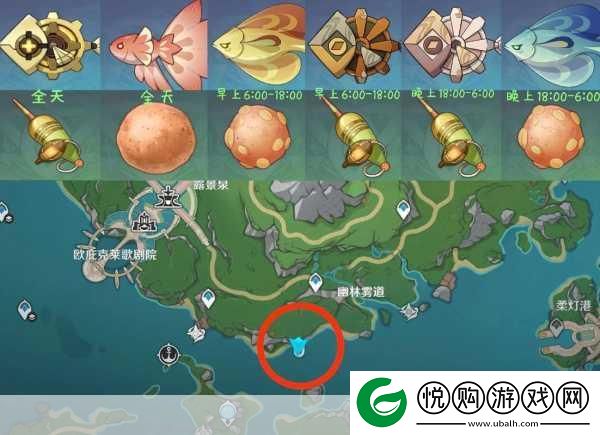 原神钓鱼指南