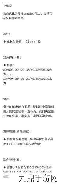 S6AP狮子狗出装全解析-重返野区霸主之路——S12赛季攻略