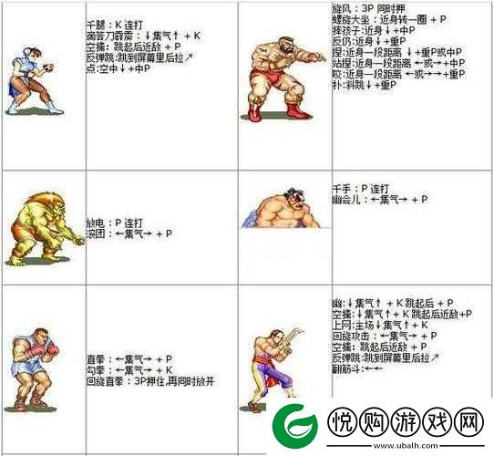 Switch任天堂大乱斗，街霸角色隆的全方位玩法详解，包括出招表与实战技巧