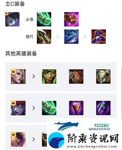 金铲铲之战终身进修辛德拉怎么玩：阵容装备推荐