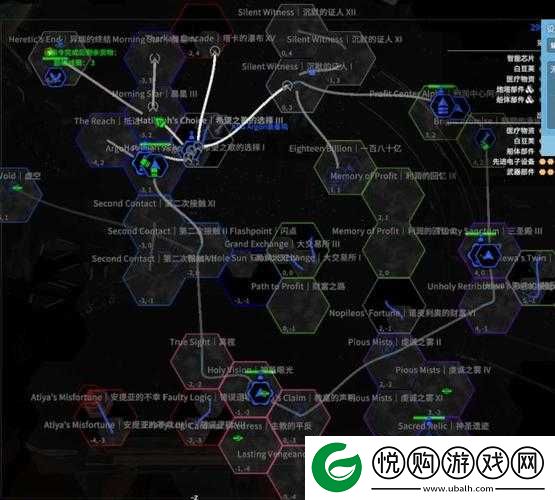 X4基石新手全面指南，掌握基础玩法与策略攻略推荐