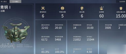 永劫无间段位等级表在哪看：合成秘诀集录