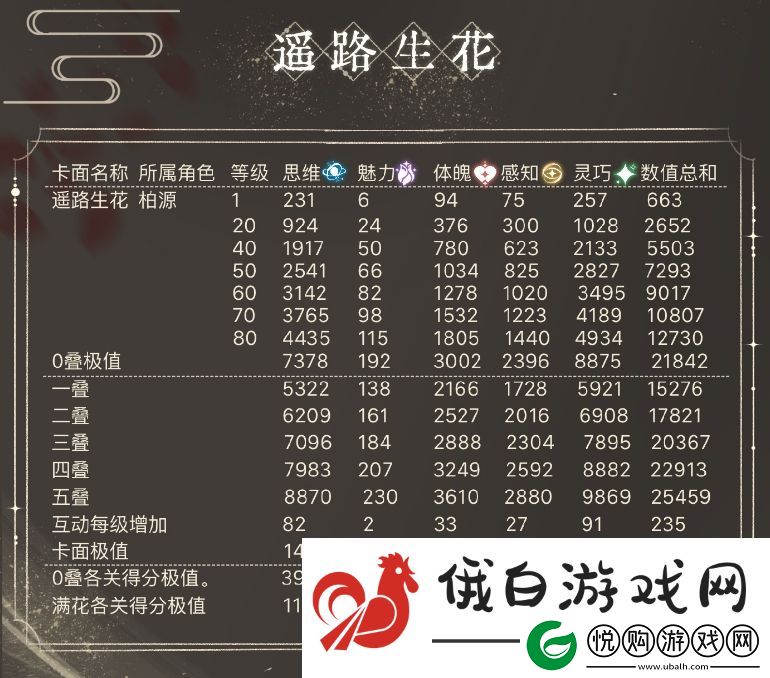 世界之外