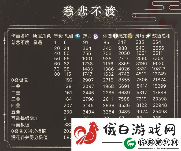 世界之外