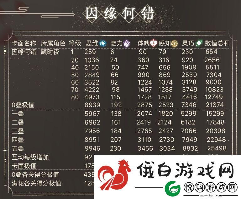 世界之外