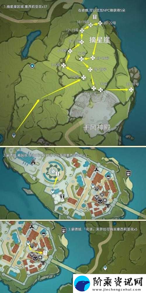 原神玩家必看-塞西莉亚花刷新位置大揭秘-哪里采集最多