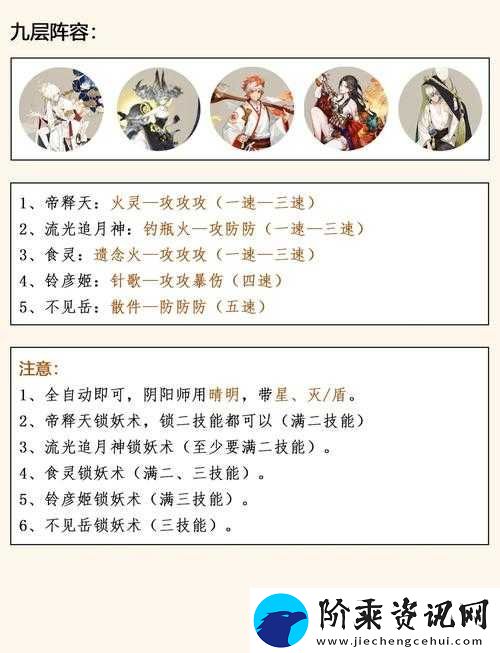 阴阳师犬神秘闻9层怎么过