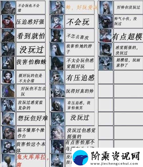 第五人格新监管者威尔三兄弟来袭-他们在资源管理中扮演何种关键角色
