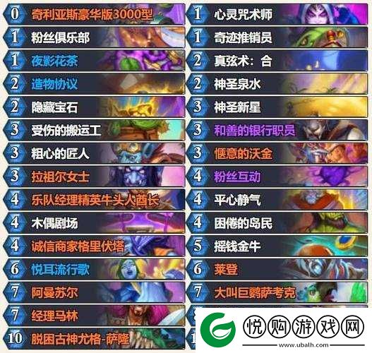 炉石传说新版本深度解析，强力拉斯塔哈野兽德卡组构建推荐