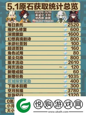 原神5.1立本活动攻略和结束时间详解【11月18日截止】