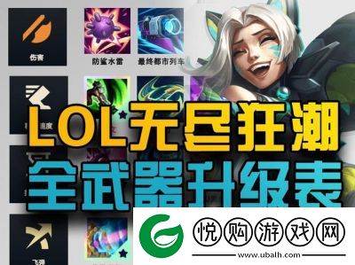 英雄联盟无尽狂潮合成表