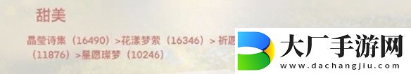 无限暖暖顶配属性套装一览
