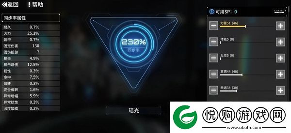 艾塔纪元同步率加点攻略