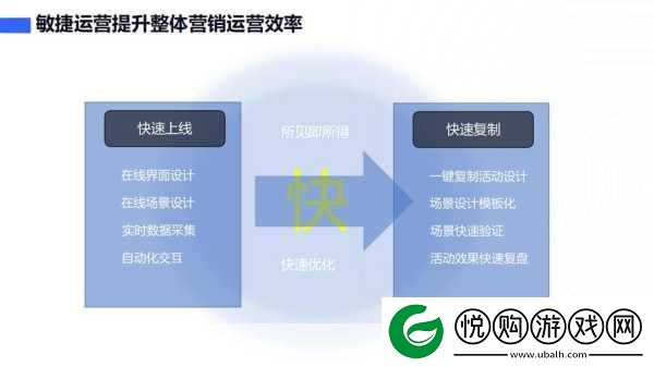 国精在线99