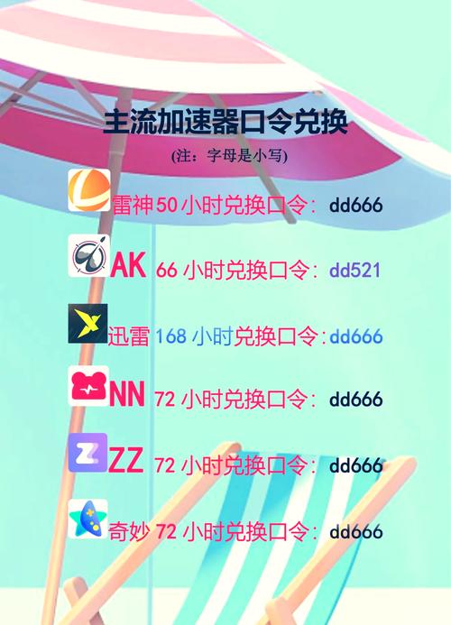 永久免费未免费不花钱，网友：真相让人欲哭无泪